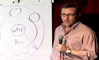 Simon Sinek: How Great Leaders Inspire Action [Video]