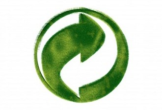 Recycling and its Challenges