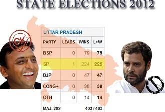 The Winners And Losers Of The Assembly Game: A Look At The Numbers #Infographic