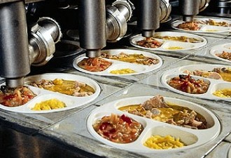 Top 5 Increasingly Booming Industries in India