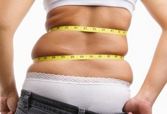 Beautiful Bodies: A Poem On Body Image