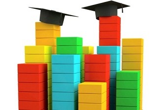Millions Of ‘Engineering Graduates’, Not A Single ‘Engineer’