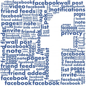 Facebook: Keeping One Billion People Obsessed Since 2004