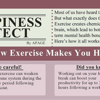 How Exercise Makes You Happy: All You Need To Know #Infographic