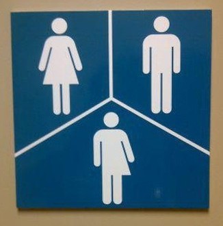 Male, Female, Transgender? How Does One’s Sexuality Determine Happiness And Success In Life?